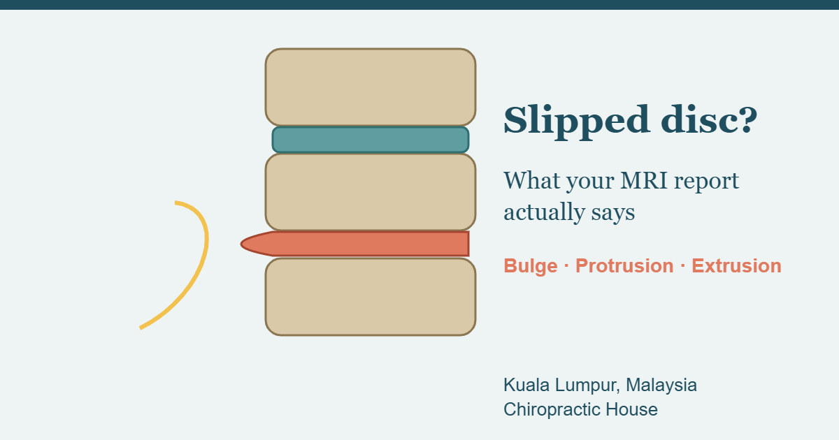 Illustration of a side view of the spine showing a bulging disc pressing toward a nerve, beside the title "Slipped disc? What your MRI report actually says"