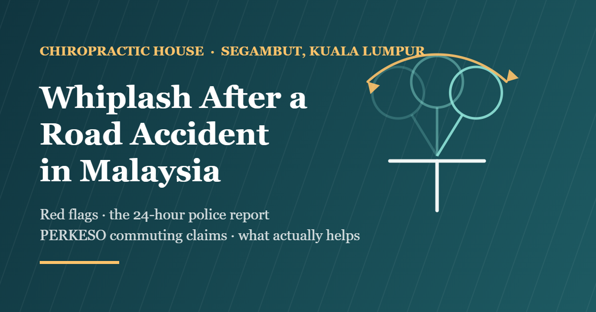 Illustration of a head and neck moving through a whiplash arc, titled Whiplash After a Road Accident in Malaysia, from Chiropractic House in Segambut, Kuala Lumpur.